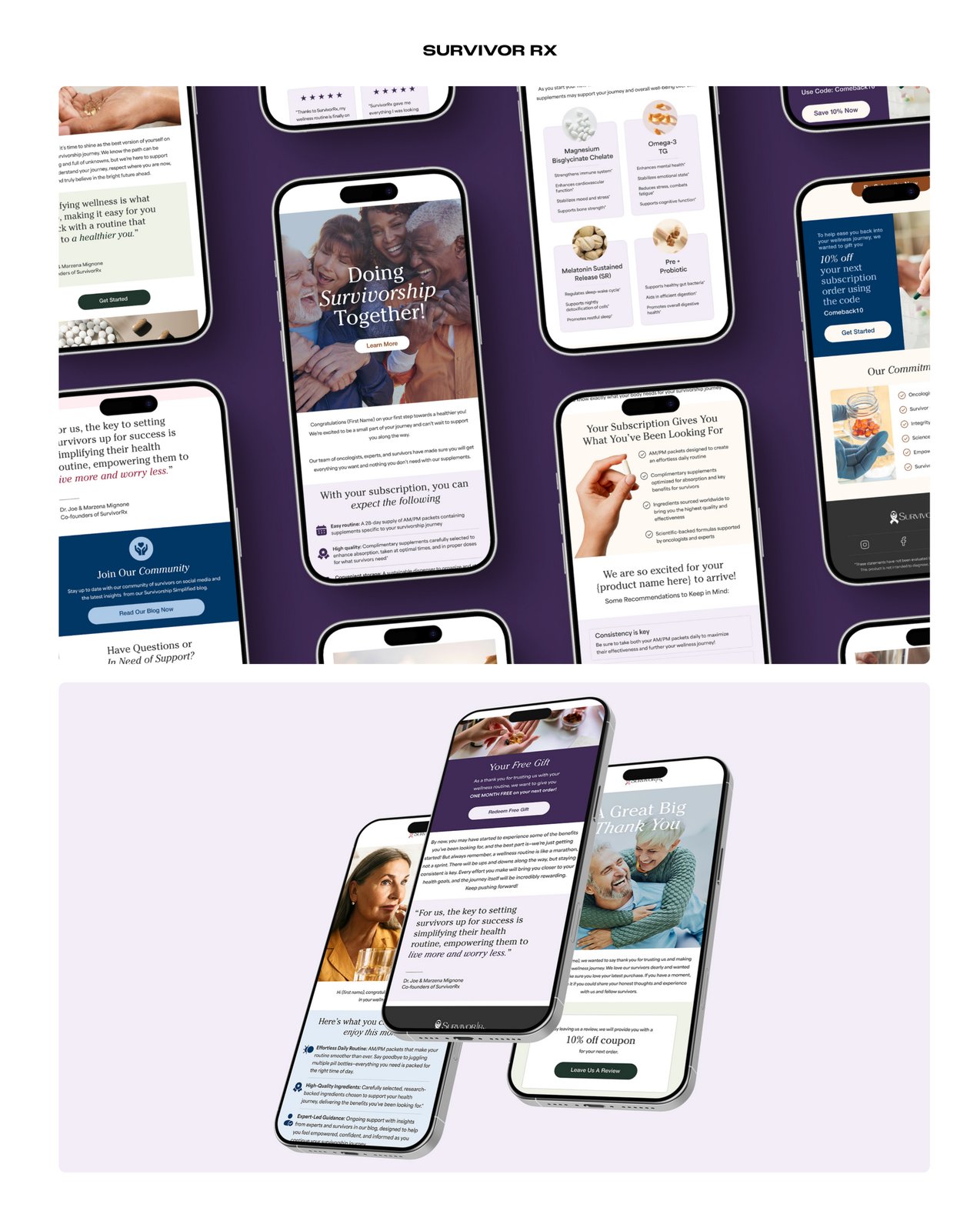 Dartee Golf and UK Medi email marketing work